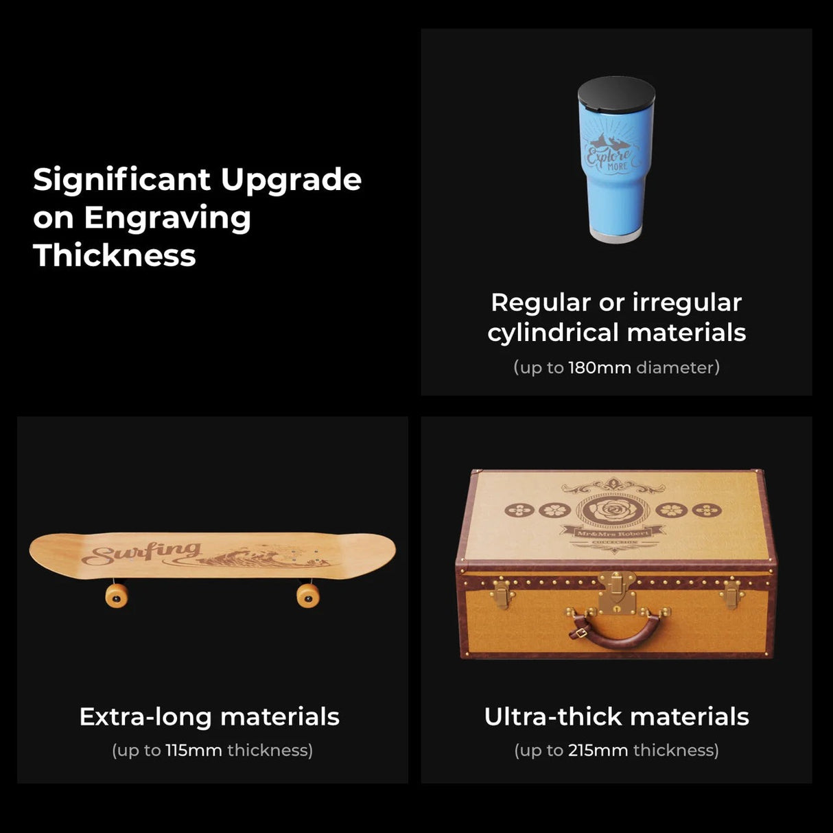 xTool P2S and P2 Riser Base P5010239