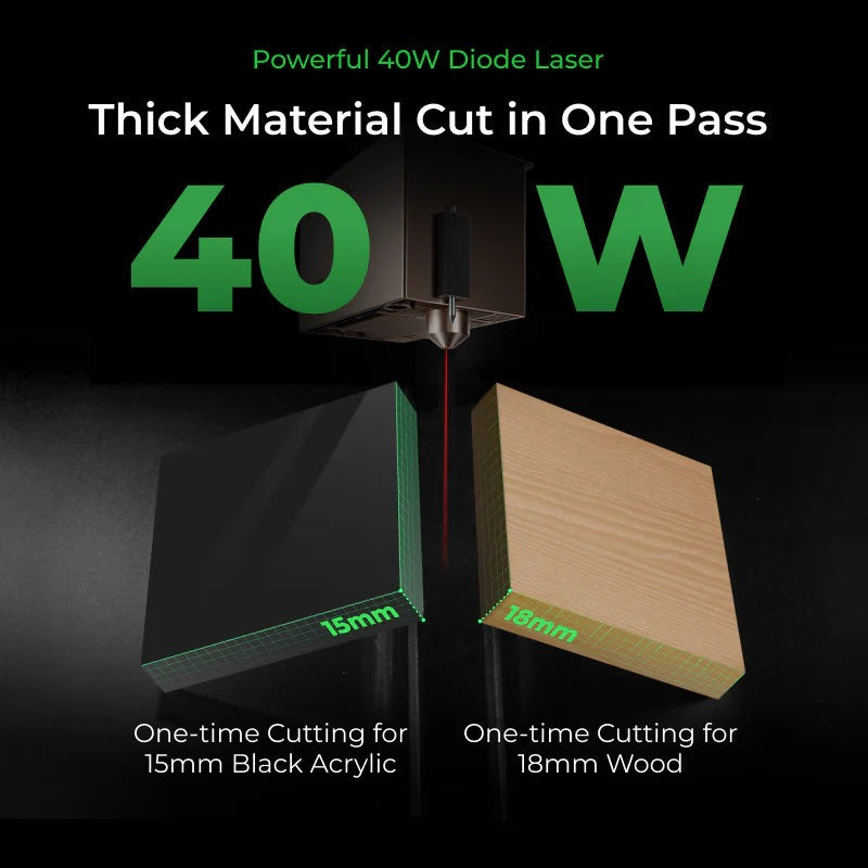 xTool S1 40W Diode Laser Cutter Basic Bundle, Class I P1030509