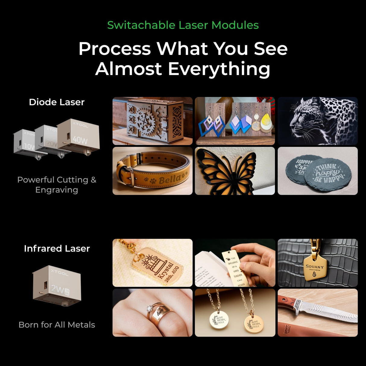 xTool S1 20W Diode Laser Cutter Basic Bundle, Class I P1030504