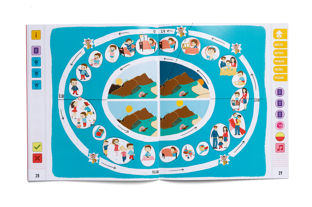 TADA The Human Body 796373G