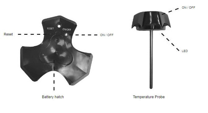 TTS Bluetooth Data Logger  SC01000B