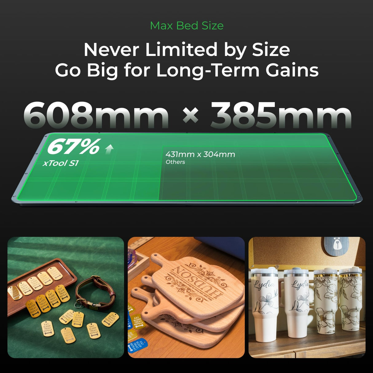 xTool S1 40W Diode Laser Cutter Basic Bundle, Class I P1030509