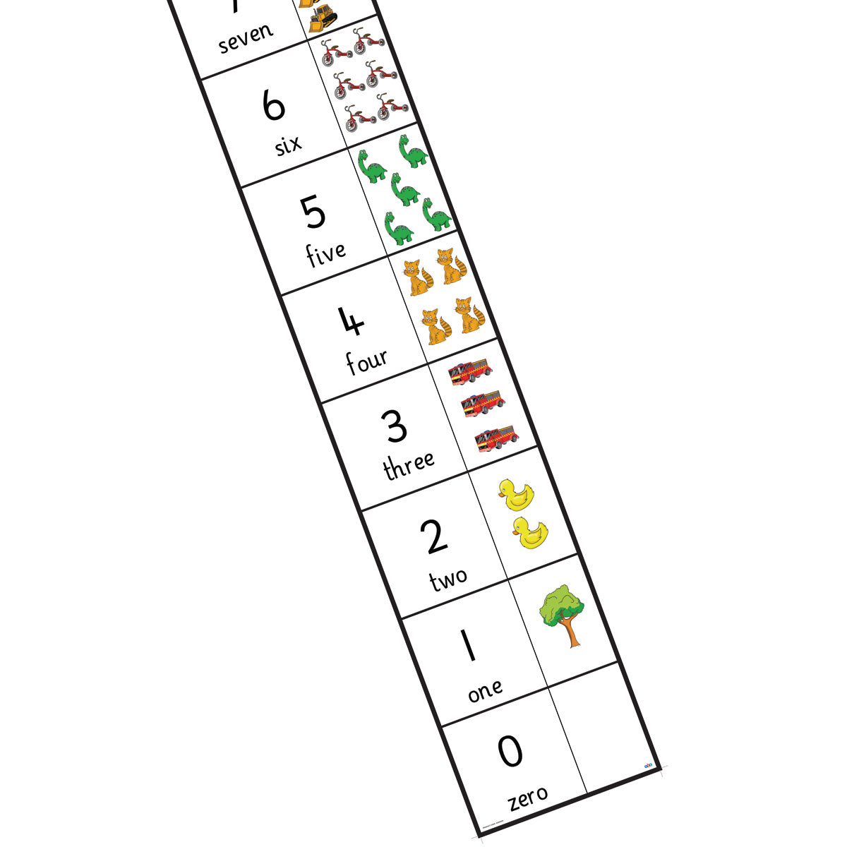 TTS Bee-Bot and Blue-Bot Number Line Mat FWALKNB