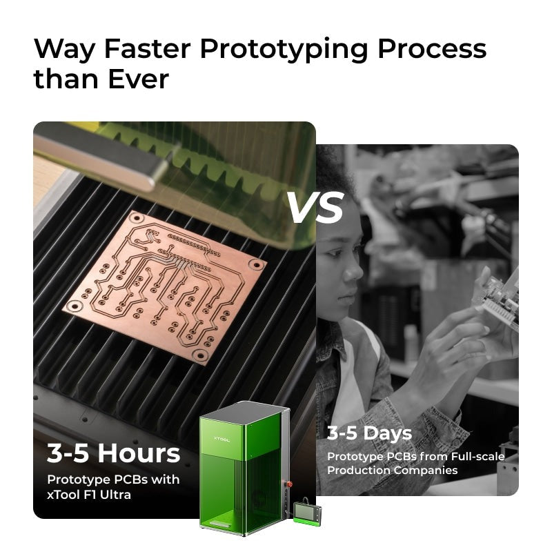 xTool F1 Ultra 20W Fiber & Diode Dual Laser Engraver Education Kit P5010383-EDU