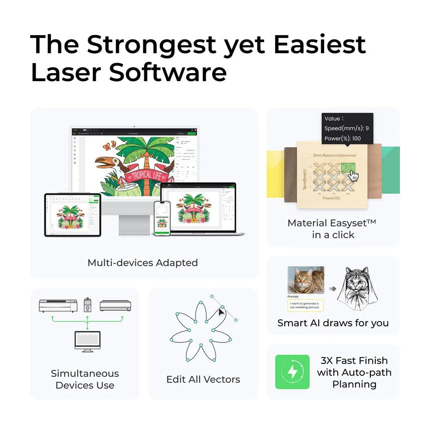 xTool F1 Ultra 20W Fiber & Diode Dual Laser Engraver Education Kit P5010383-EDU