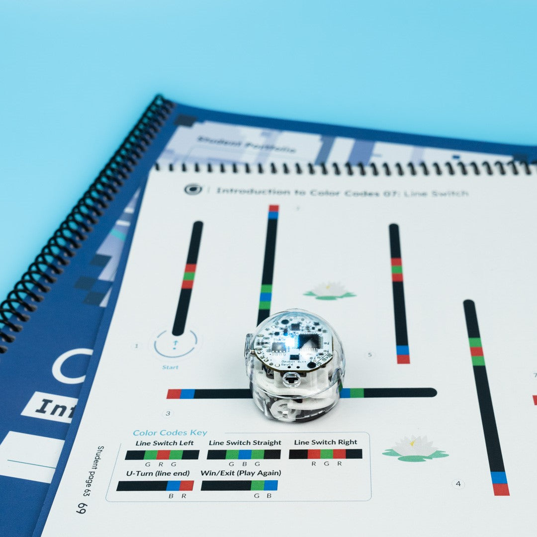 Ozobot Bit+ robot Entry Kit OZO-50102BIT