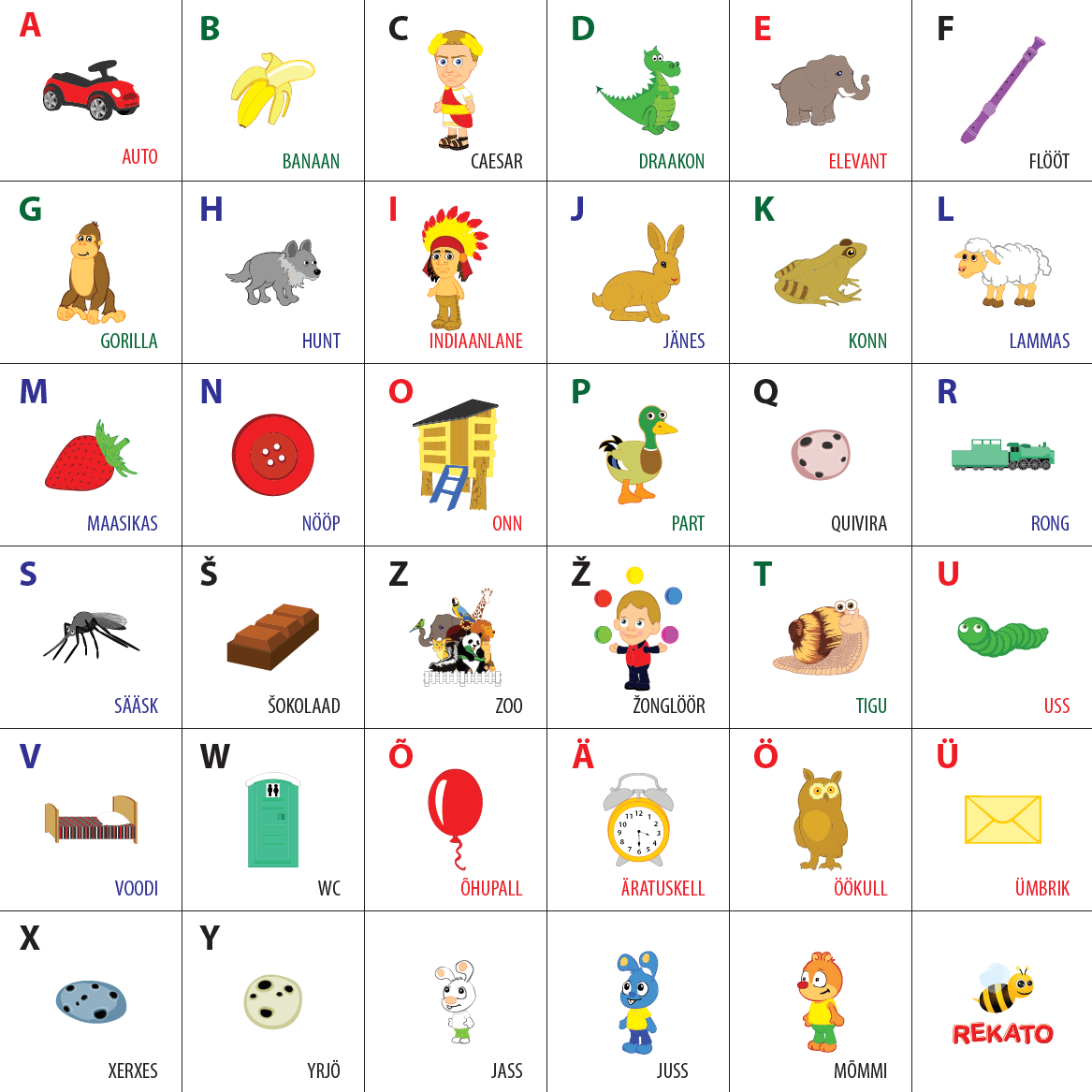 TTS Bee-Bot Jänku Jussi Mat ABC MATT