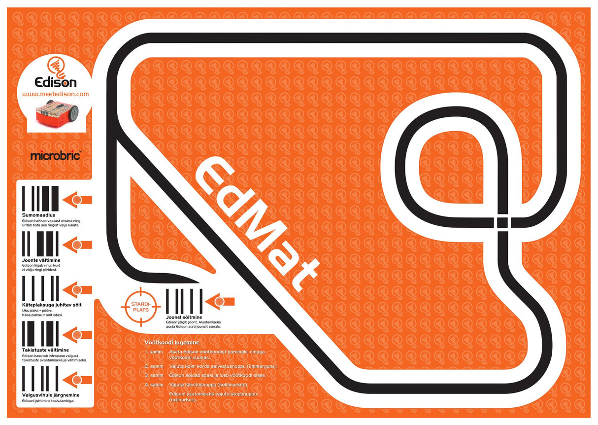 EdMat Edison Robot Activity Laminated Mat EDMATV
