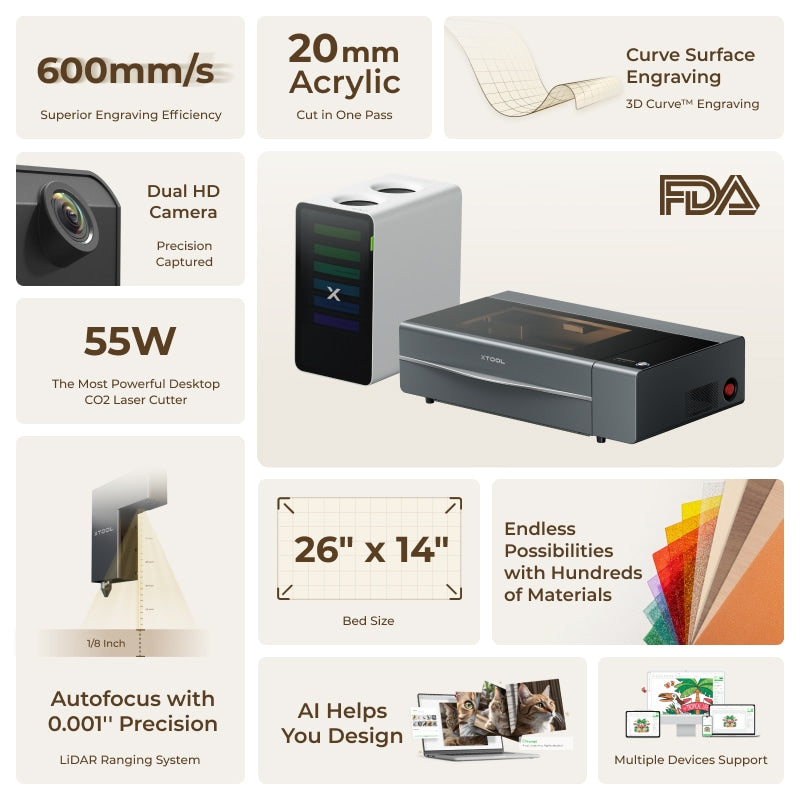 xTool P2S 55W Desktop CO2 Laser Cutter Education Kit P1030632-EDU