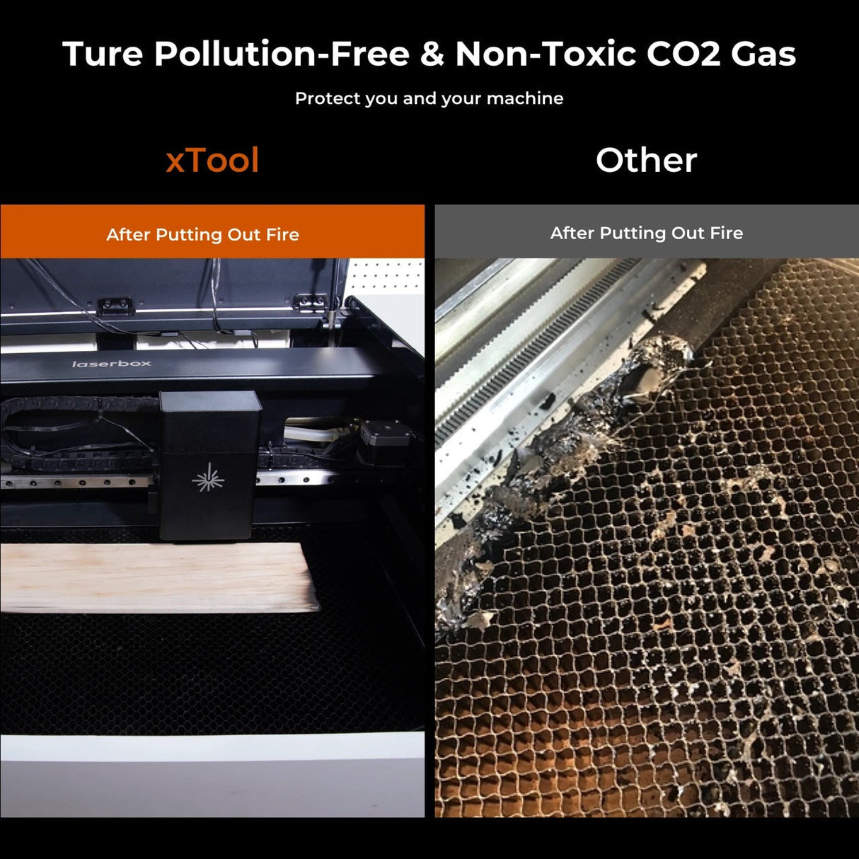 xTool Fire Safety Set for S1/F1 Ultra/M1 Ultra P5010367