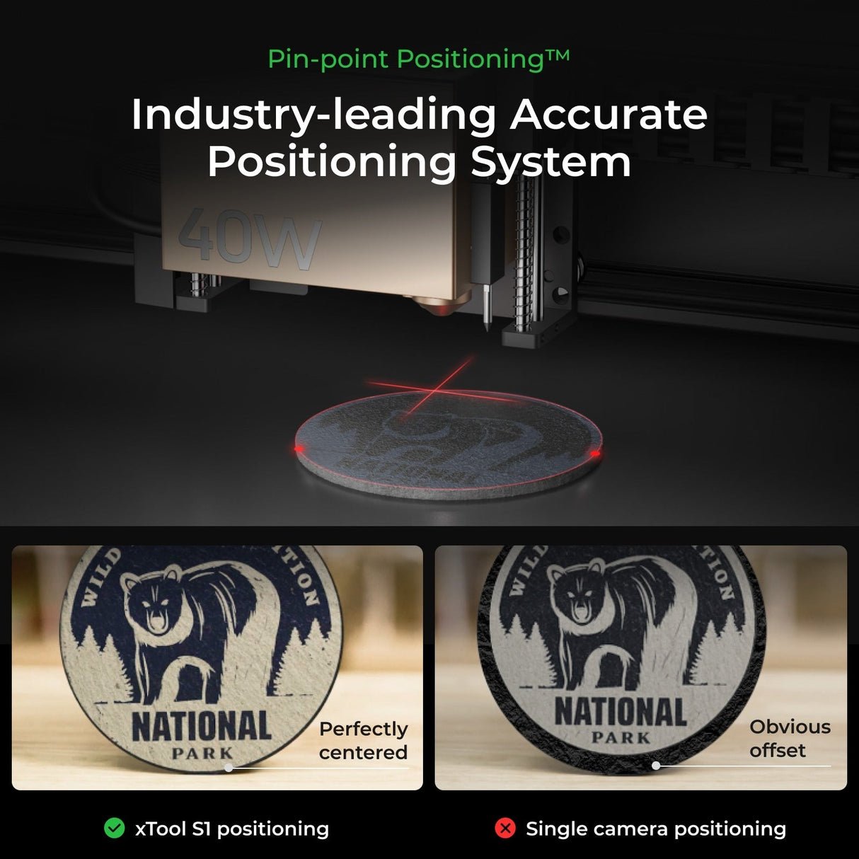 xTool S1 40W Diode Laser Cutter Basic Bundle, Class I P1030509