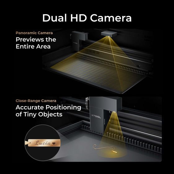 xTool P2S 55W Desktop CO2 Laser Cutter Basic Bundle: Class I P1030632