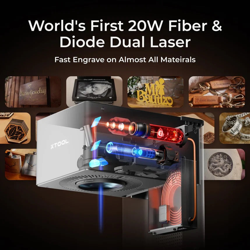 xTool F1 Ultra 20W Fiber & Diode Dual Laser Engraver Education Kit P5010383-EDU