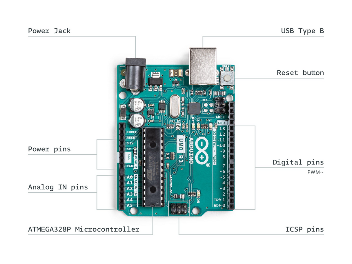 Arduino Starter Kit K000007