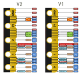 BBC micro:bit V2 Go Pack 2728765V2