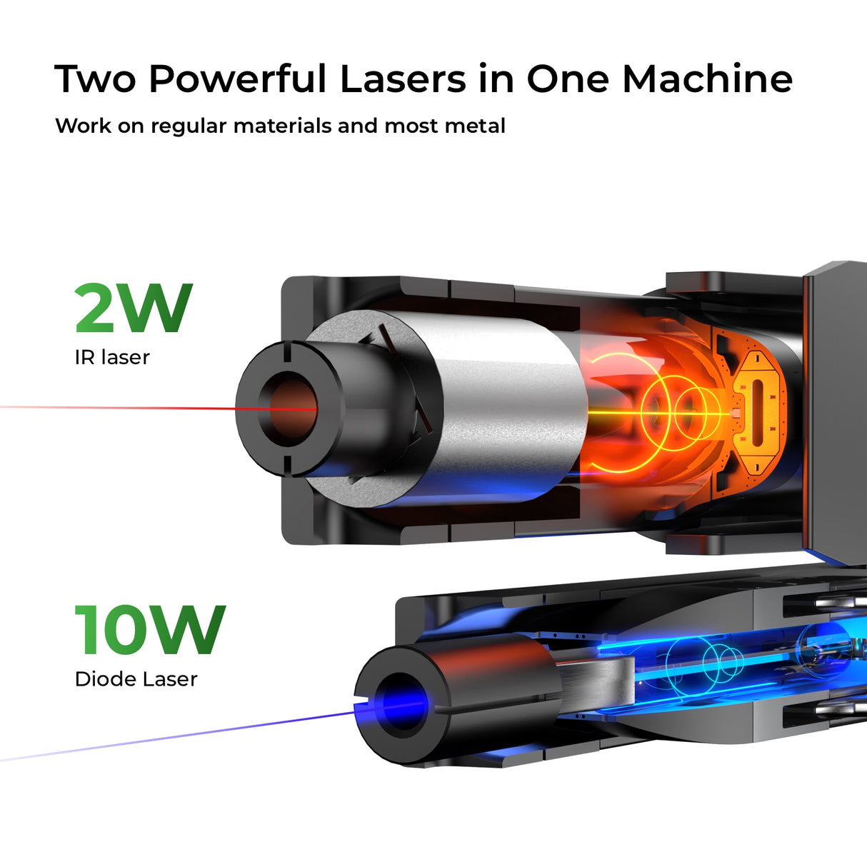 xTool F1 10W Laser Engraver Education Kit P5010204-EDU
