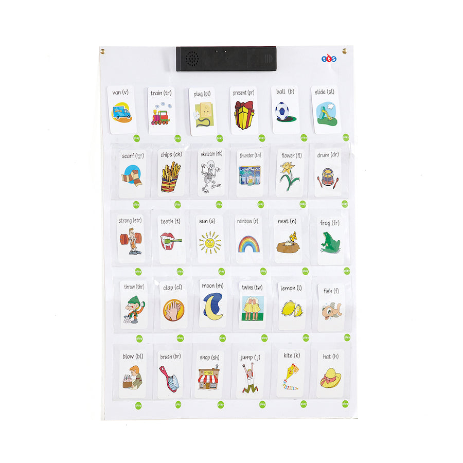 TTS Interactive Wall 2 IT10003B
