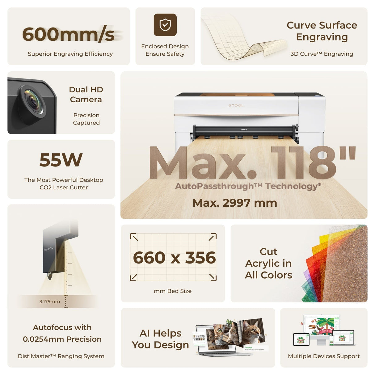 xTool P2S 55W Desktop CO2 Laser Cutter Basic Bundle: Class IV P1030634