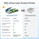 xTool Screen Printer: 1st Screen Printing Solution with Laser - D/S/P/F P1030674