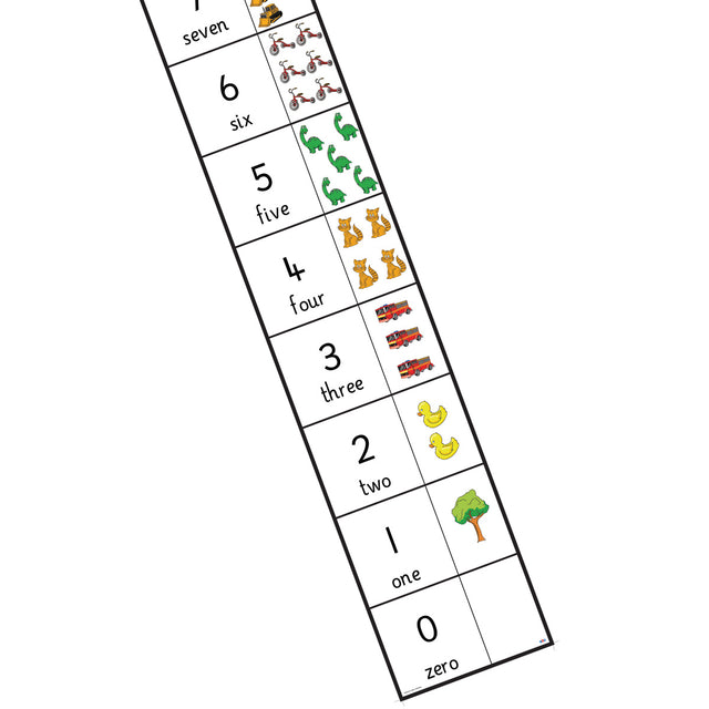 TTS Bee-Bot and Blue-Bot Number Line Mat FWALKNB