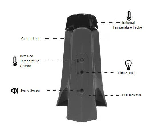 TTS Bluetooth Data Logger  SC01000B