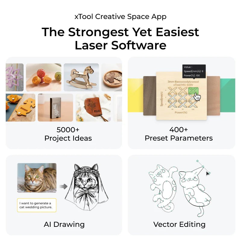 xTool S1 20W Diode Laser Cutter Basic Bundle, Class I P1030504
