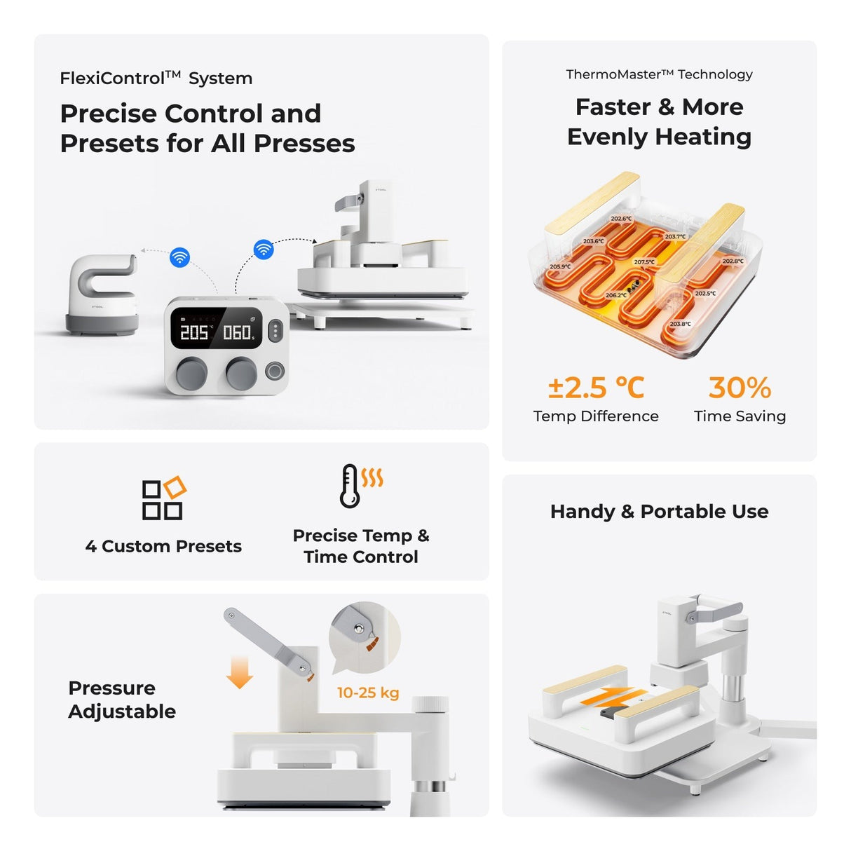 xTool Heat Press All-in-One Kit P5010328