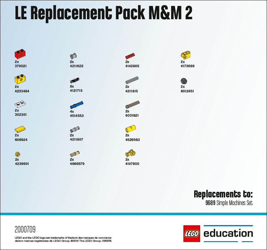 LEGO Education Machines & Mechanisms Replacement Pack 2 2000709L