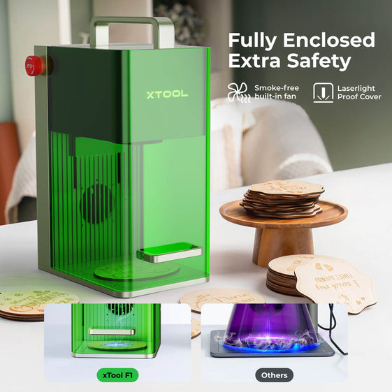 xTool F1 10W Laser Engraver Education Kit P5010204-EDU
