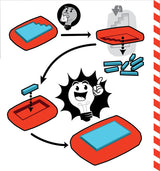 ThinkFun Brain Teasers Rec-Tangle 76385F