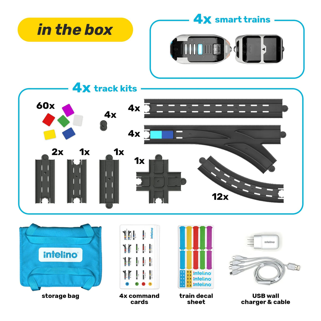 Intelino Smart Train Classroom Set INT-J1-SS1-CL
